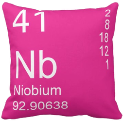 Pink Niobium Element Pillow