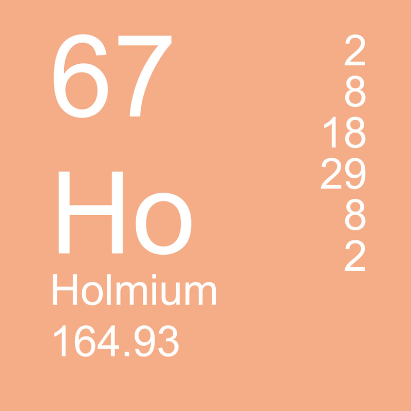Holomium