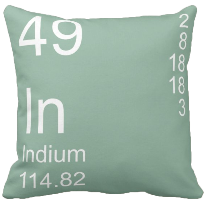 Sage Green Indium Element Pillow